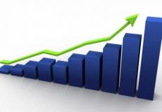  انخفاض الرقم القياسي