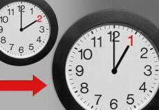 موعد التوقيت الصيفي في فلسطين