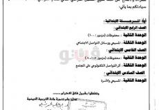 الاجزاء المحذوفة من المناهج 2019 الترم الثانى في مصر - المحذوف من المناهج