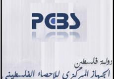 الإحصاء يعلن نتائج التعداد العام للسكان والمساكن والمنشآت في سلفيت
