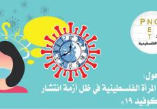 شبكة المنظمات الأهلية تصدر ورقة تبيّن آثار أزمة كورونا على المرأة الفلسطينية