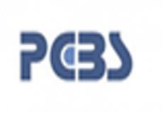 الإحصاء الفلسطيني