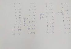 إجابة امتحان العلوم الاسلامية للثانوية العامة 2020 توجيهي الأردن