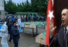 كورونا في تركيا