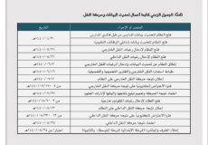 بيانات حركة النقل الخارجي