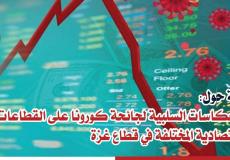 شبكة المنظمات الأهلية تصدر ورقة حول انعكاسات جائحة كورونا 