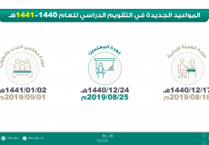 موعد عودة المعلمين بعد الحج 