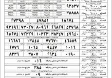 نتائج اليانصيب الخيري الاردني اليوم