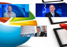 استطلاع يشير إلى تقدم معسكر اليسار على اليمين.
