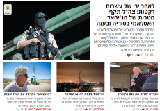 هكذا علقت الصحف الإسرائيلية على توتر الوضع الأمني مع غزة