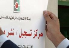 مركز تسجيل الناخبين الفلسطينيين
