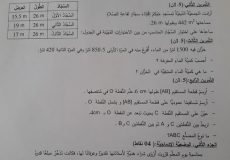 امتحان شهادة التعليم الابتدائي 2019 في الرياضيات - تصحيح