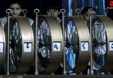 نتائج يانصيب معرض دمشق الدولي 2019 الإصدار الثامن