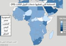 بين تفوق وتردي.. خريطة خدمات الإنترنت بالمنطقة