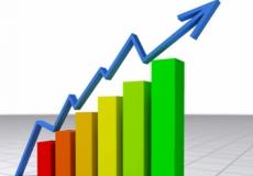 ارتفاع الصادرات