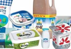 منتجات المستوطنات