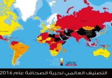 التصنيف العالمي لحرية الصحافة