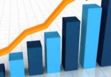 مؤشر الأسعار 