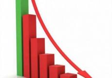  الإحصاء الفلسطيني يعلن مؤشر أسعار تكاليف البناء والطرق وشبكات المياه وشبكات المجاري في الضفة الغربية