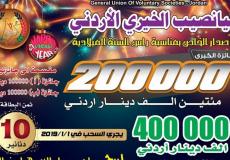 نتائج اليانصيب الخيري الاردني يناير 2019