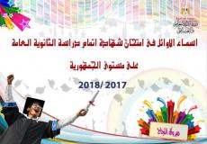 أسماء أوائل الثانوية العامة في مصر 