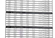  يانصيب معرض دمشق الدولي 2019 الإصدار السادس 