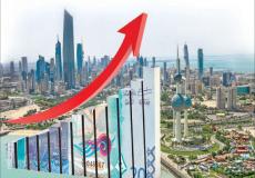 اقتصاد الكويت