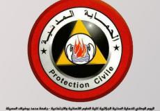 نتائج وظائف الخدمة المدنية في الجزائر