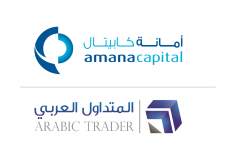 أمانه كابيتال