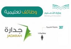 اسماء المرشحات في جداره الدفعه الاخيره 1440