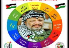 صورة بطولة ياسر الكروية