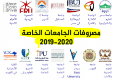 مصاريف الجامعات الخاصة المعتمدة في مصر 2019