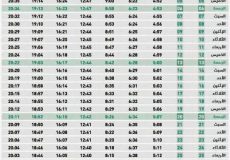 رزنامة السنة الهجرية 1441 في الجزائر