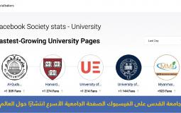 صفحة جامعة القدس المفتوحة الأولى عالميا