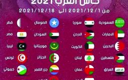 قرعة كأس العرب للمنتخبات 2021 في قطر