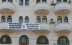 الهيئة العامة للشؤون المدنية الفلسطينية