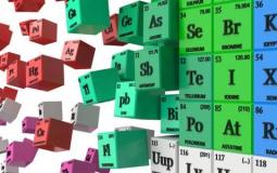 تنظيف الفلزات