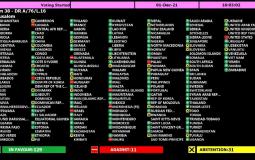 تصويت أعضاء الجمعية العامة للامم المتحدة