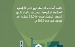 كشف أسماء المستحقين للأراضي السكنية في سلطنة عمان