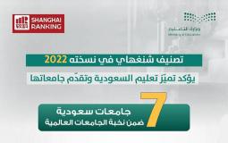 7 جامعات جديدة سعودية تتميز بتصنيف "شنغهاي"