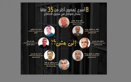 الأسرى القدامى في سجون الاحتلال