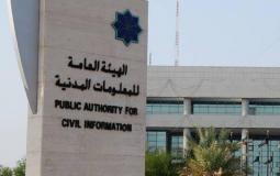الهيئة العامة للمعلومات المدنية في الكويت