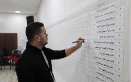 إعلان نتائج انتخابات غرفة تجارة وصناعة محافظة سلفيت