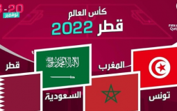 تعرف على ترتيب المنتخبات العربية في مونديال قطر 2022
