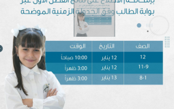 نتائج طلاب الإمارات الفصل الأول 2022 – 2023