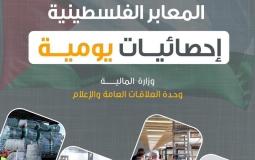 صورة من وزارة المالية احصائييات المعابر من فيسبوك