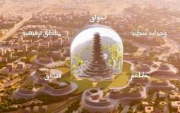 تفاصيل موقع مشروع "المربع الجديد" في مدينة الرياض