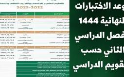 متى تبدأ الاختبارات النهائية الترم الثالث 1444