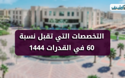 تخصصات تقبل نسبة 60 في التحصيلي ـ نسبة التحصيلي المطلوبة للجامعة
