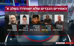 5 أسرى لن تفرج عنهم إسرائيل بالمرحلة الأولى